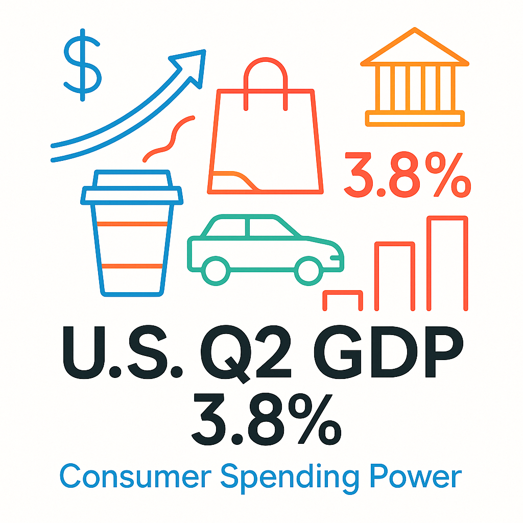 U.S. Q2 2025 GDP revision explained