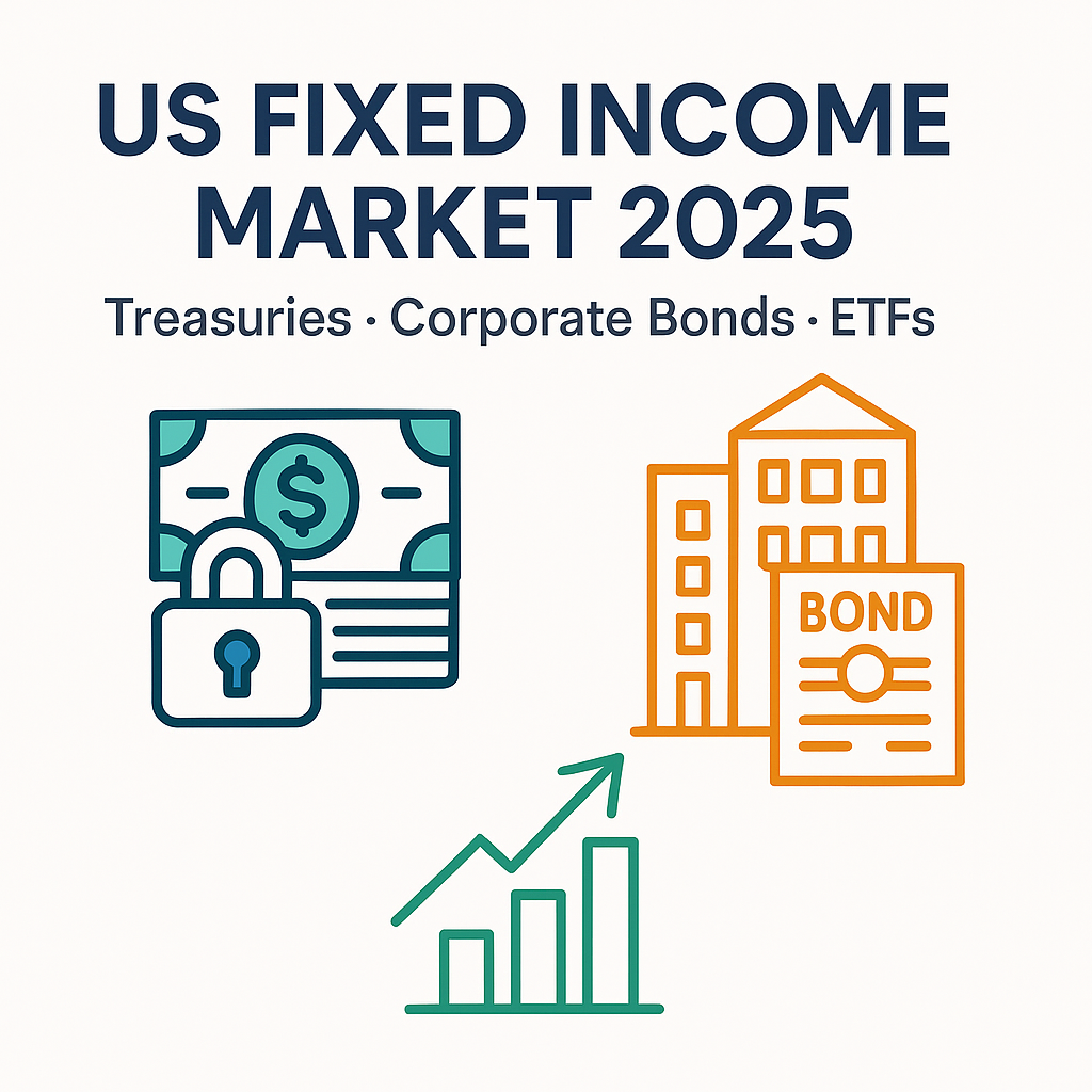 US fixed income market size 2025