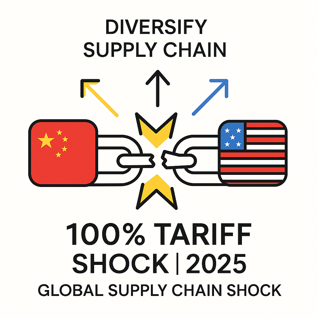 U.S.–China trade tensions 2025