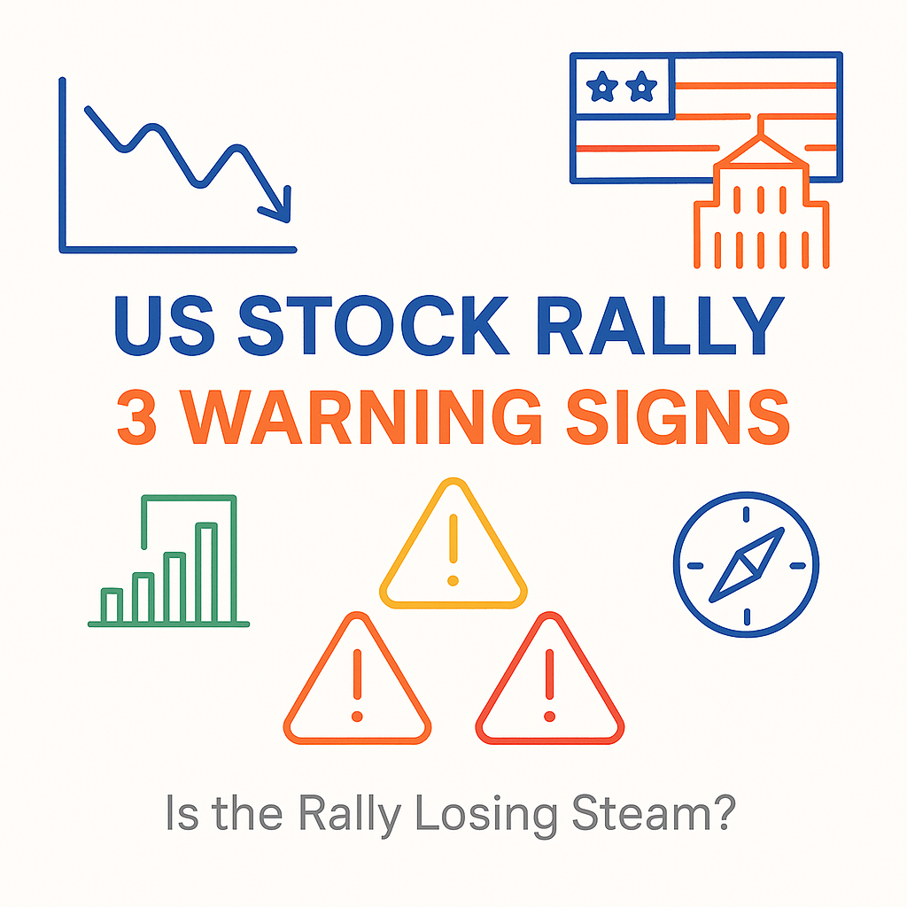 US stock rally slowdown