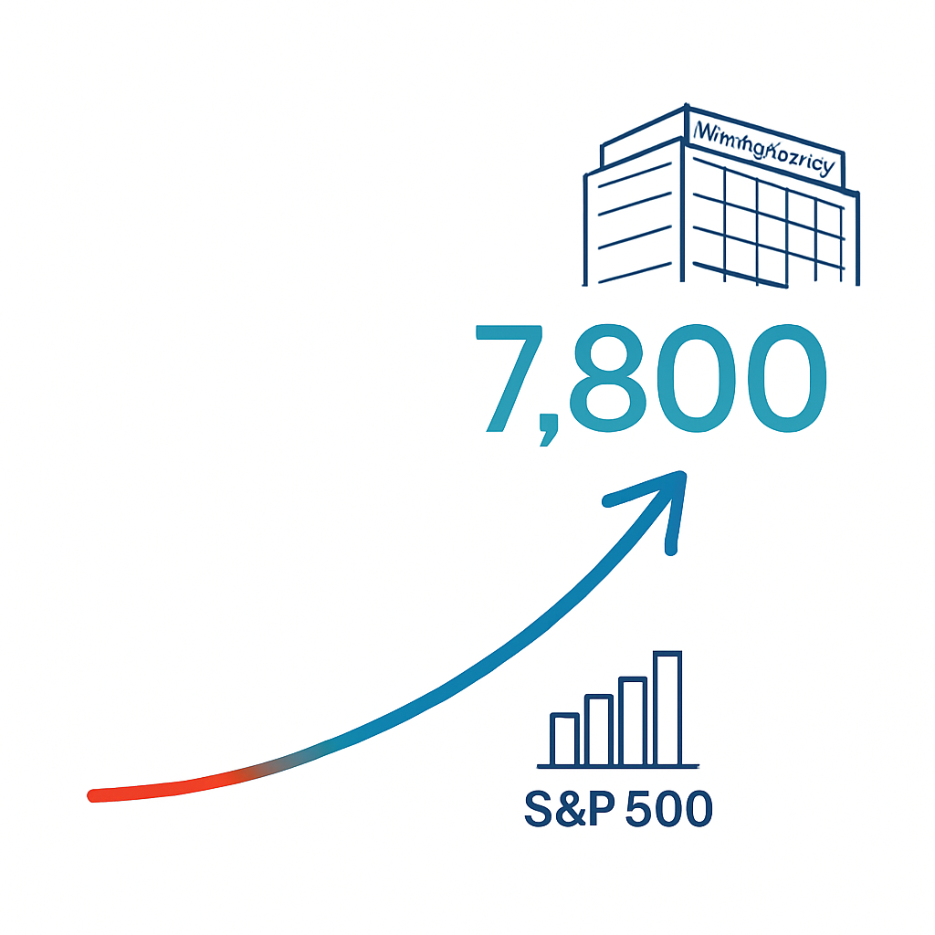 Morgan Stanley S&P 500 7800 forecast